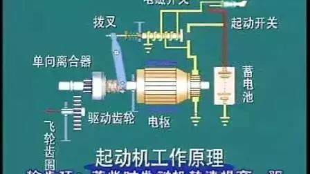 【维修技巧】汽车电路的接线规律看懂啥线都好接！(图2)