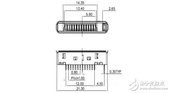 连接器的基本性能与其基本结构(图3)